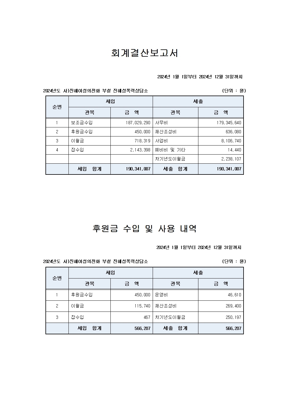 2024년 홈페이지-회계결산보고서001.jpg